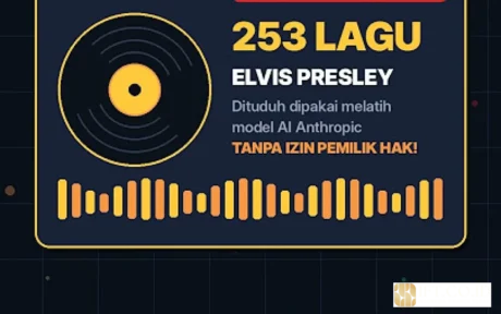 Anthropic Digugat Hak Cipta Elvis Presley