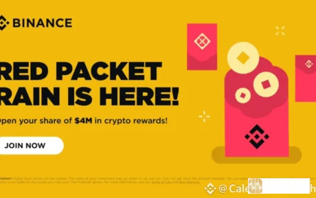 Binance Aset Kripto Raib