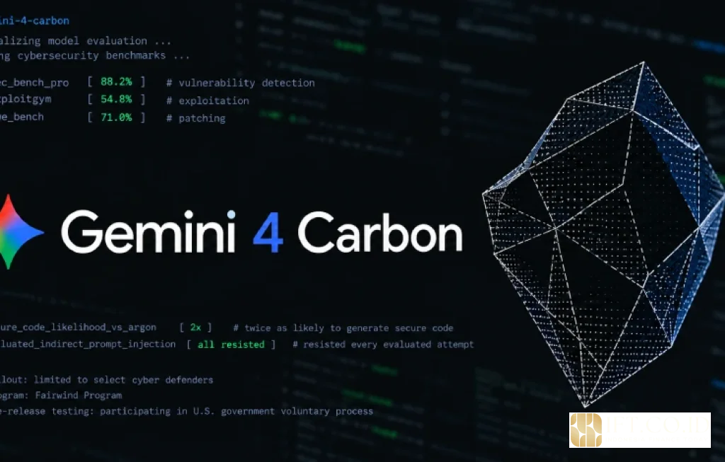 Google Gemini 4 Carbon