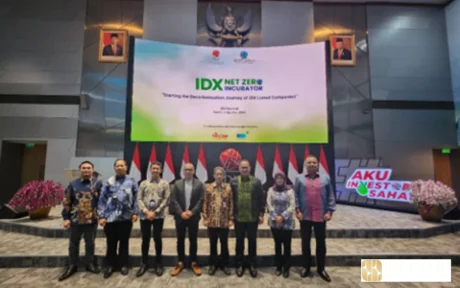 login IDXnet investor